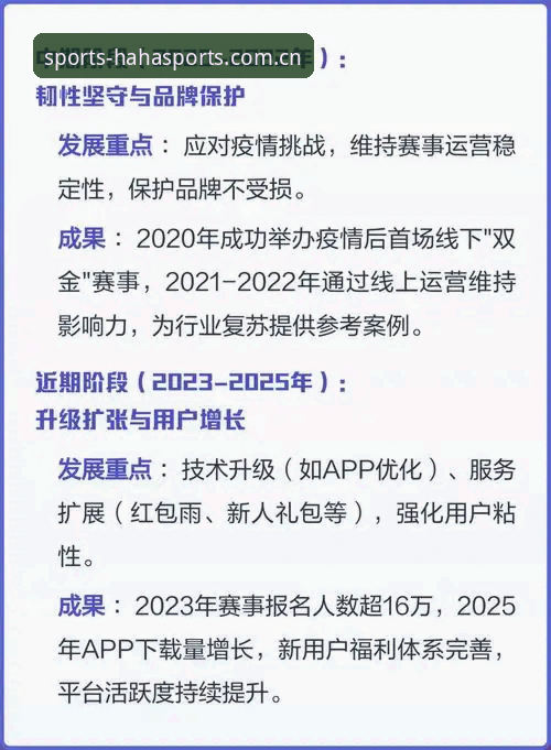 haha体育iOS版 haha体育平台深度评测:从皇马主席选举风波看体育资讯获取新方式