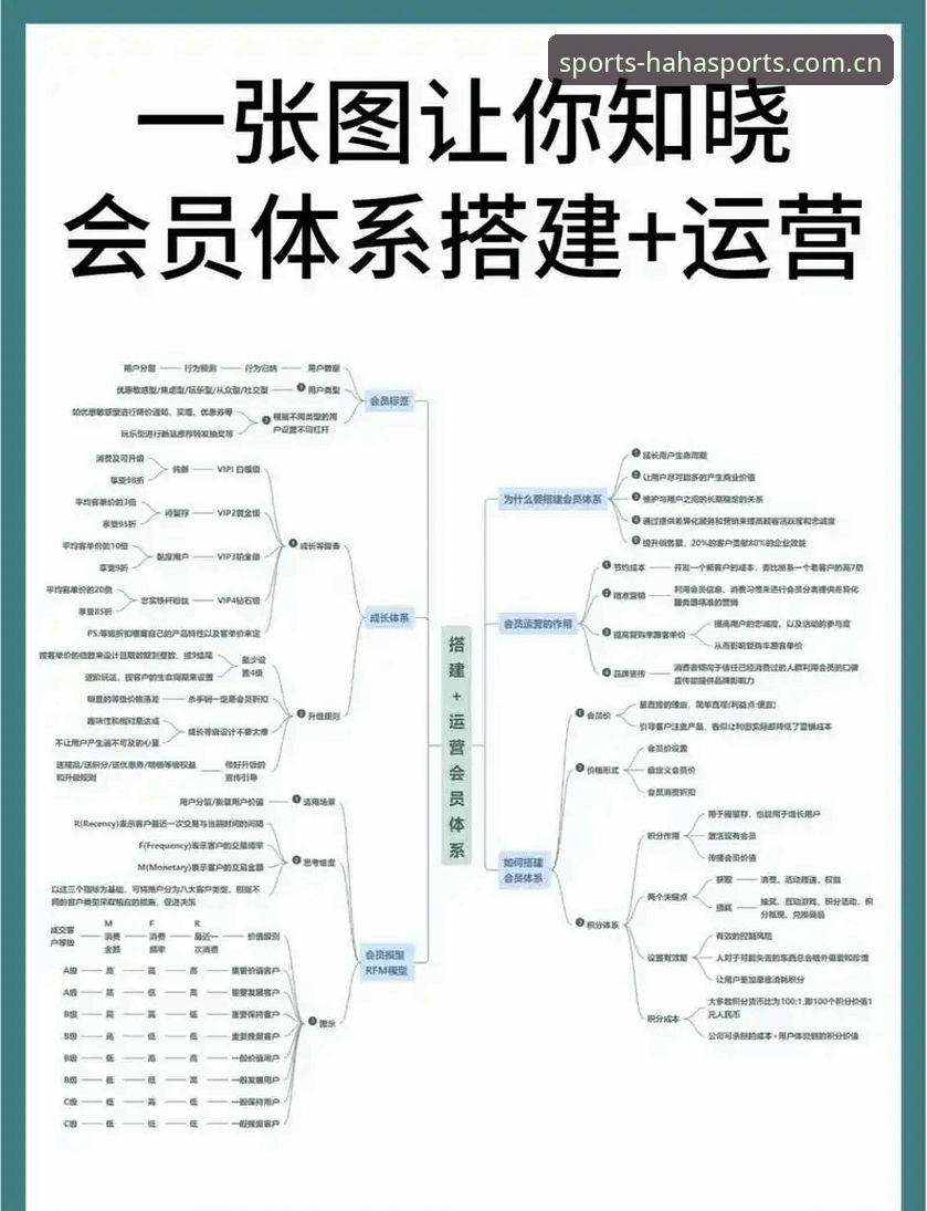 haha体育会员登录 揭秘haha体育会员登录:稳定赛事直播背后的技术架构与安全逻辑
